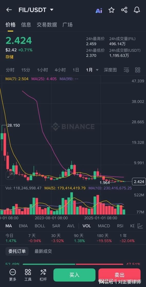 中国虚拟货币司法处置新进展：上海高院官宣
